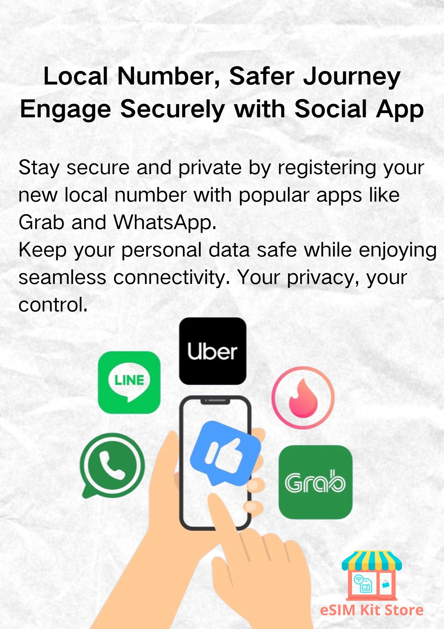 スペイン プリペイド旅行用 eSIM カード