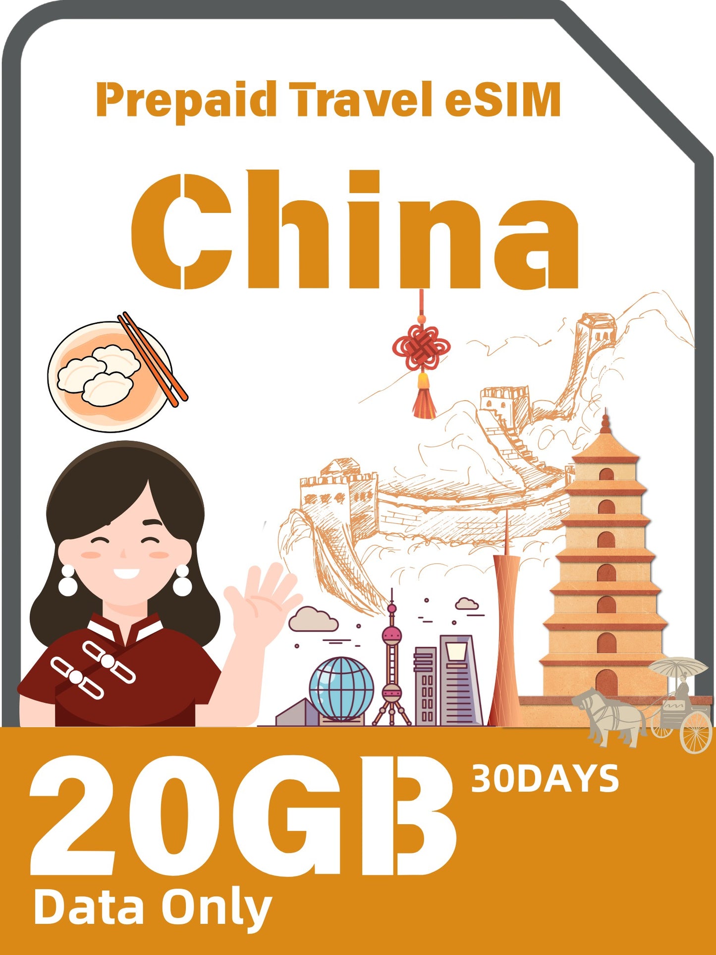 中国プリペイド旅行eSIMカード
