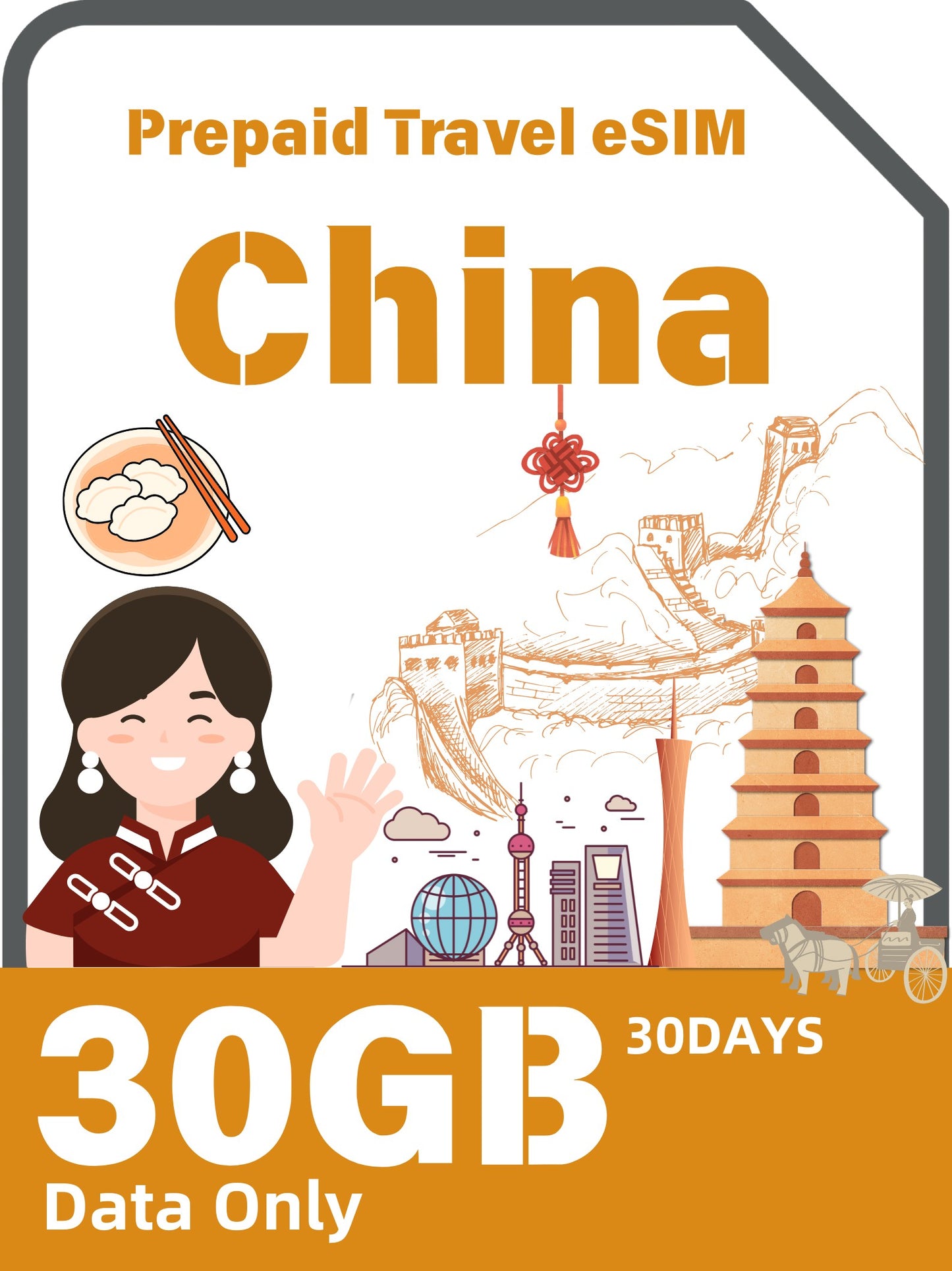 中国プリペイド旅行eSIMカード