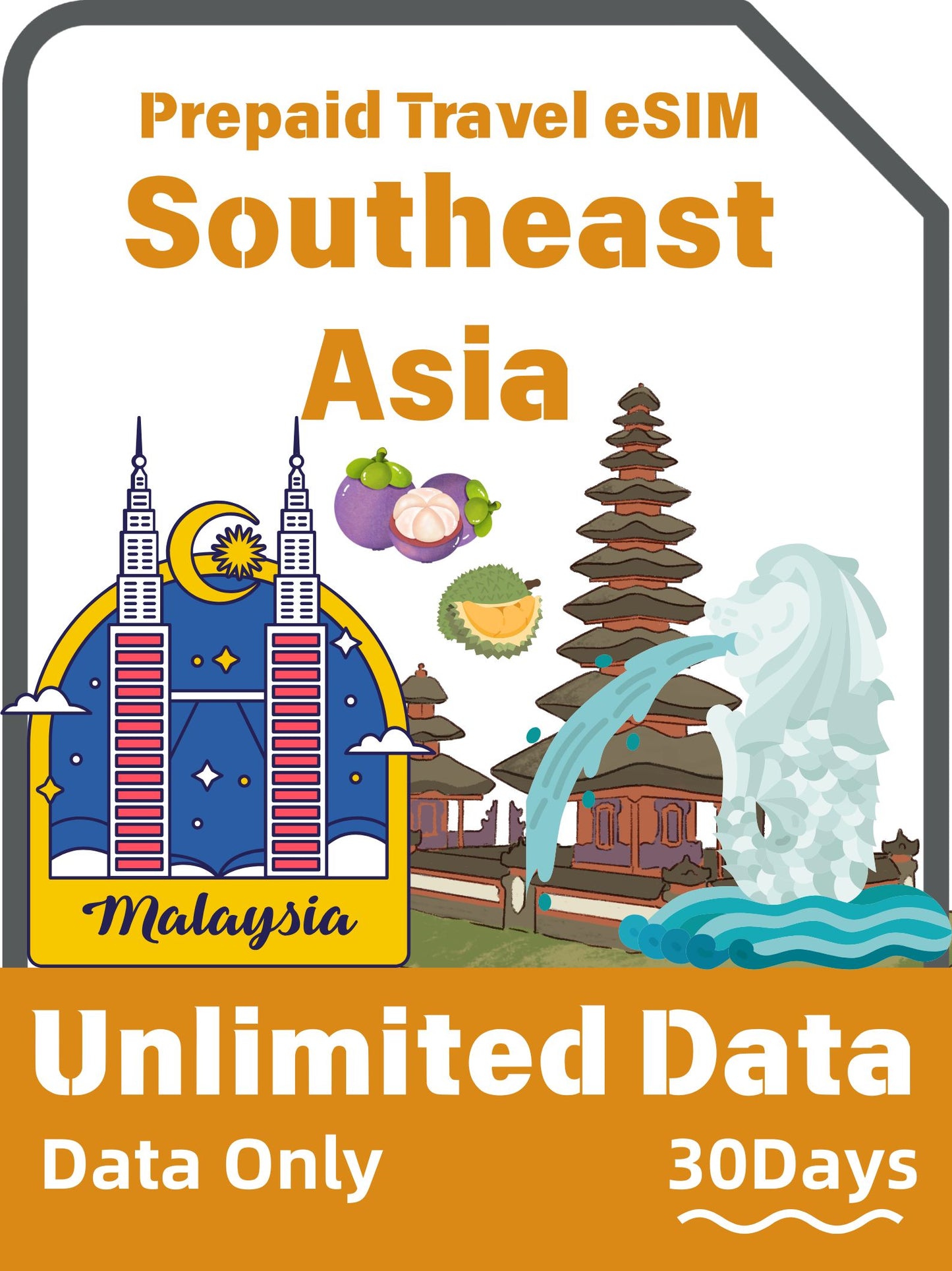 東南アジア3カ国(マレーシア、インドネシア、シンガポール)向けeSIMカード