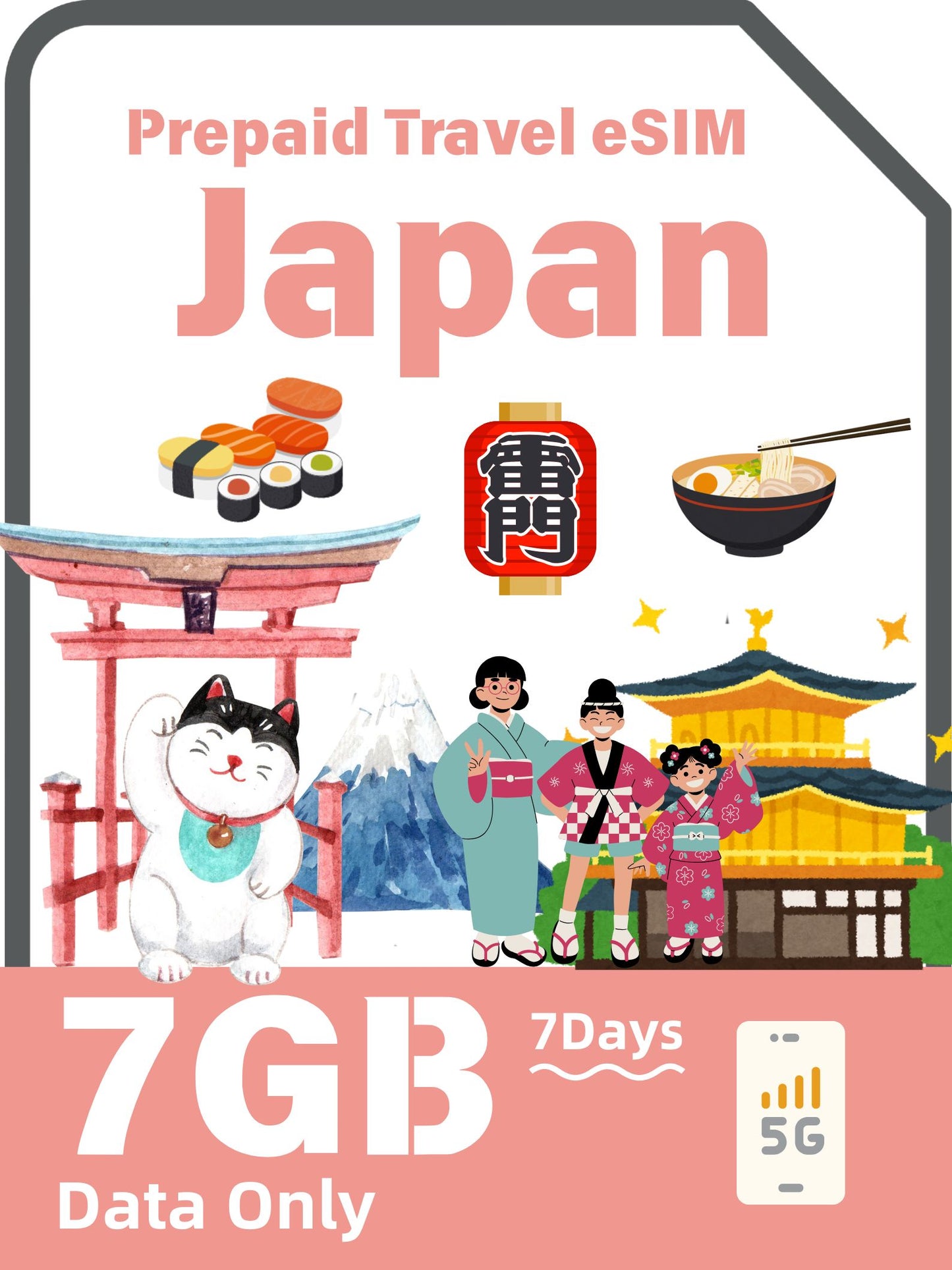 日本プリペイドトラベルeSIMカード