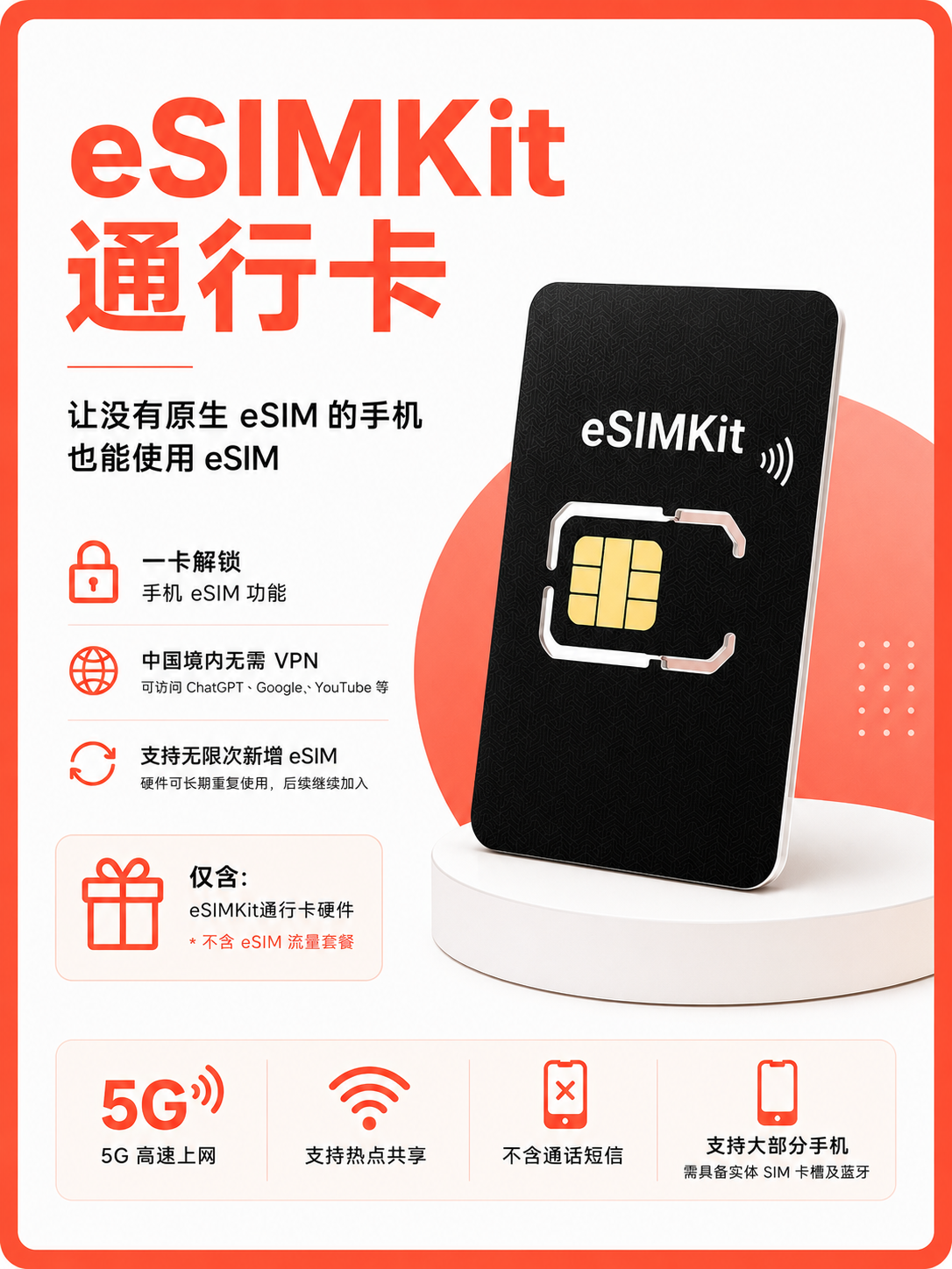 eSIMKit 通行卡|没有原生 eSIM 的手机也能使用 eSIM