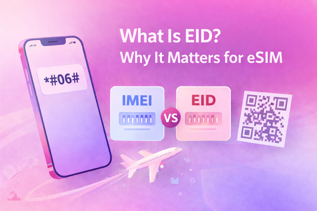 MEID 是什麼？為什麼影響 eSIM？（*#06# 一秒檢查）