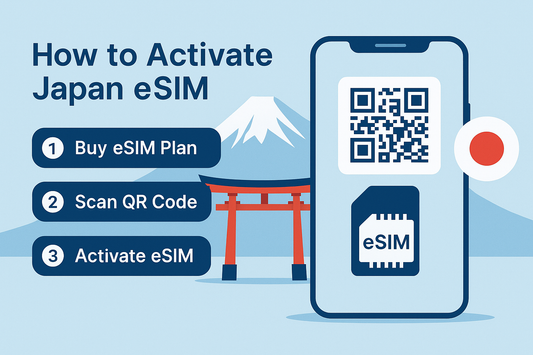 How to Activate Japan eSIM｜日本 eSIM 安裝與啟用教學