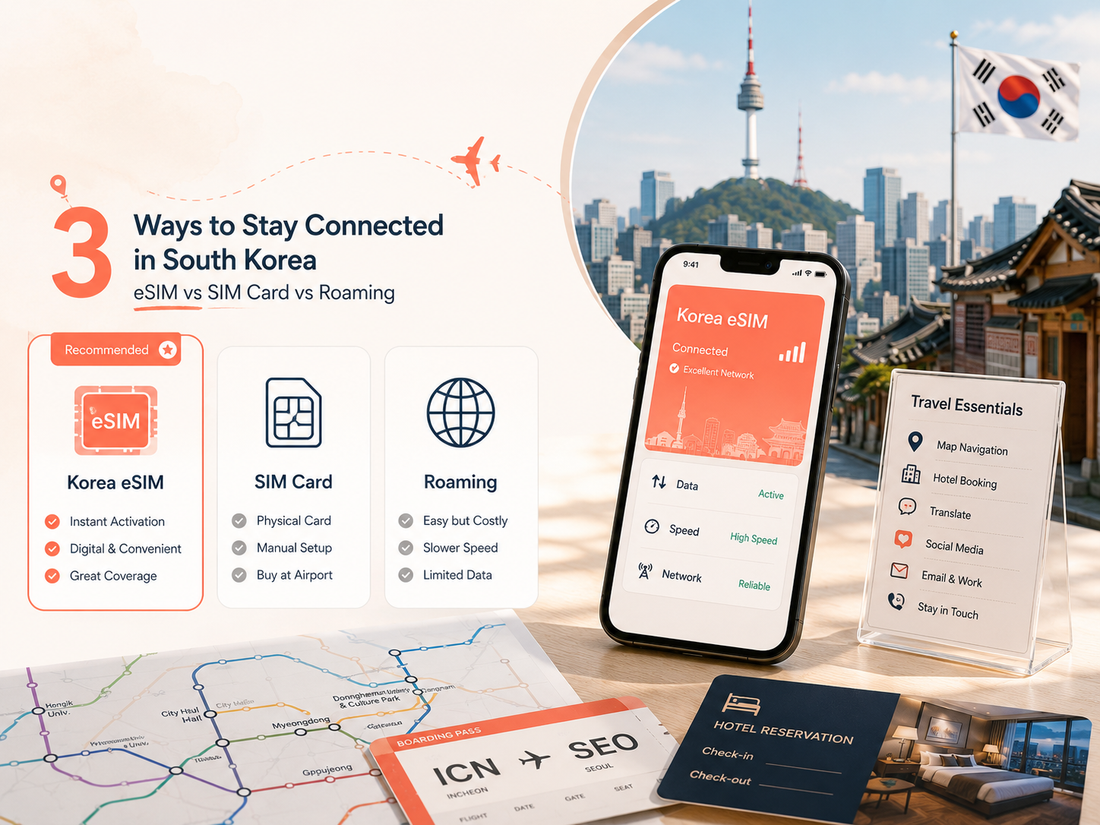 韓國 eSIM 怎麼選？ South Korea eSIM vs SIM Card 完整比較
