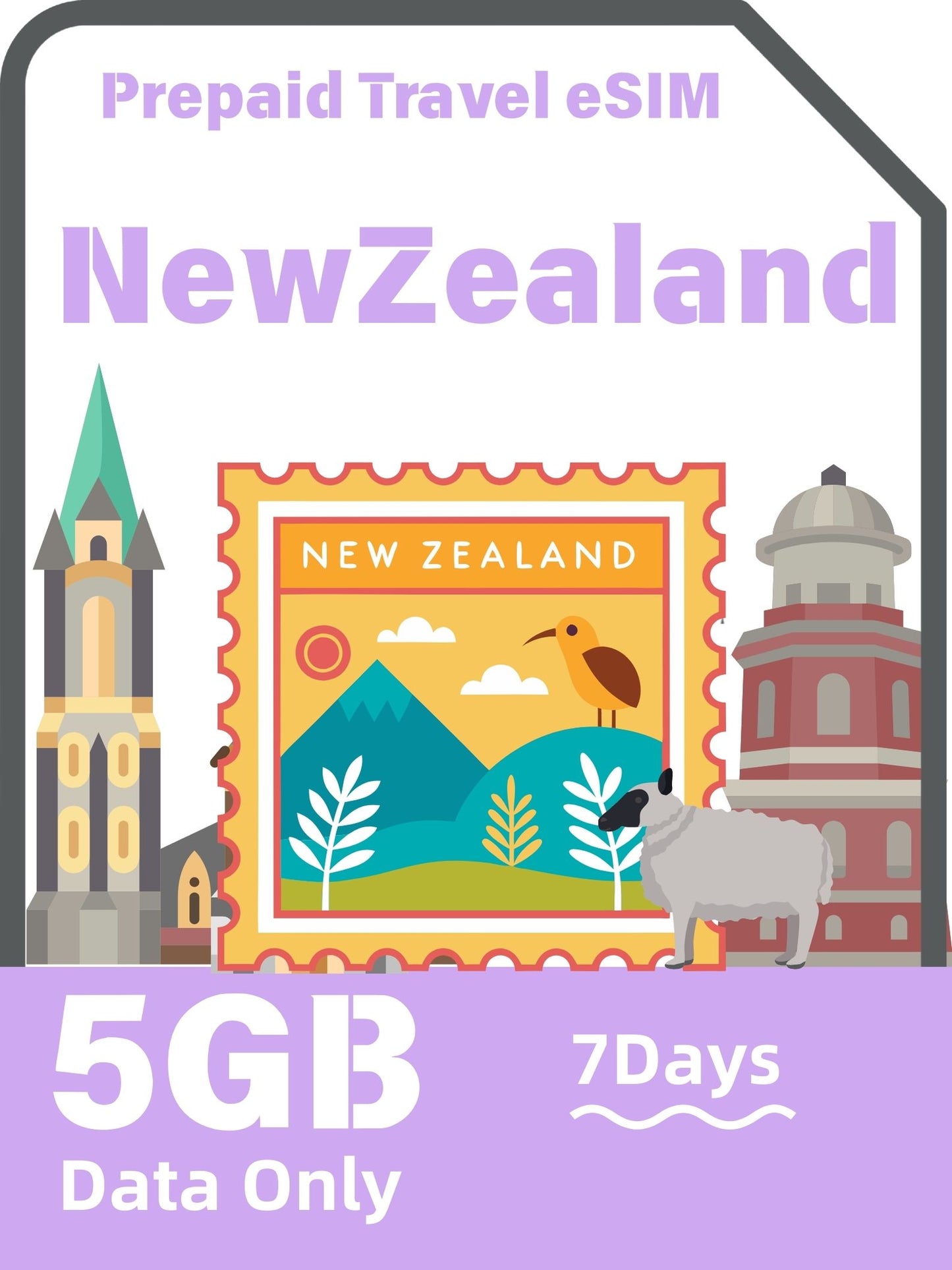 New Zealand Travel eSIM