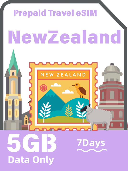New Zealand Travel eSIM