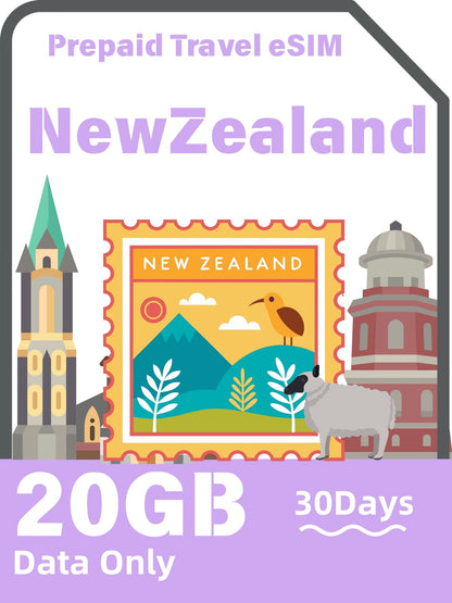 New Zealand Travel eSIM
