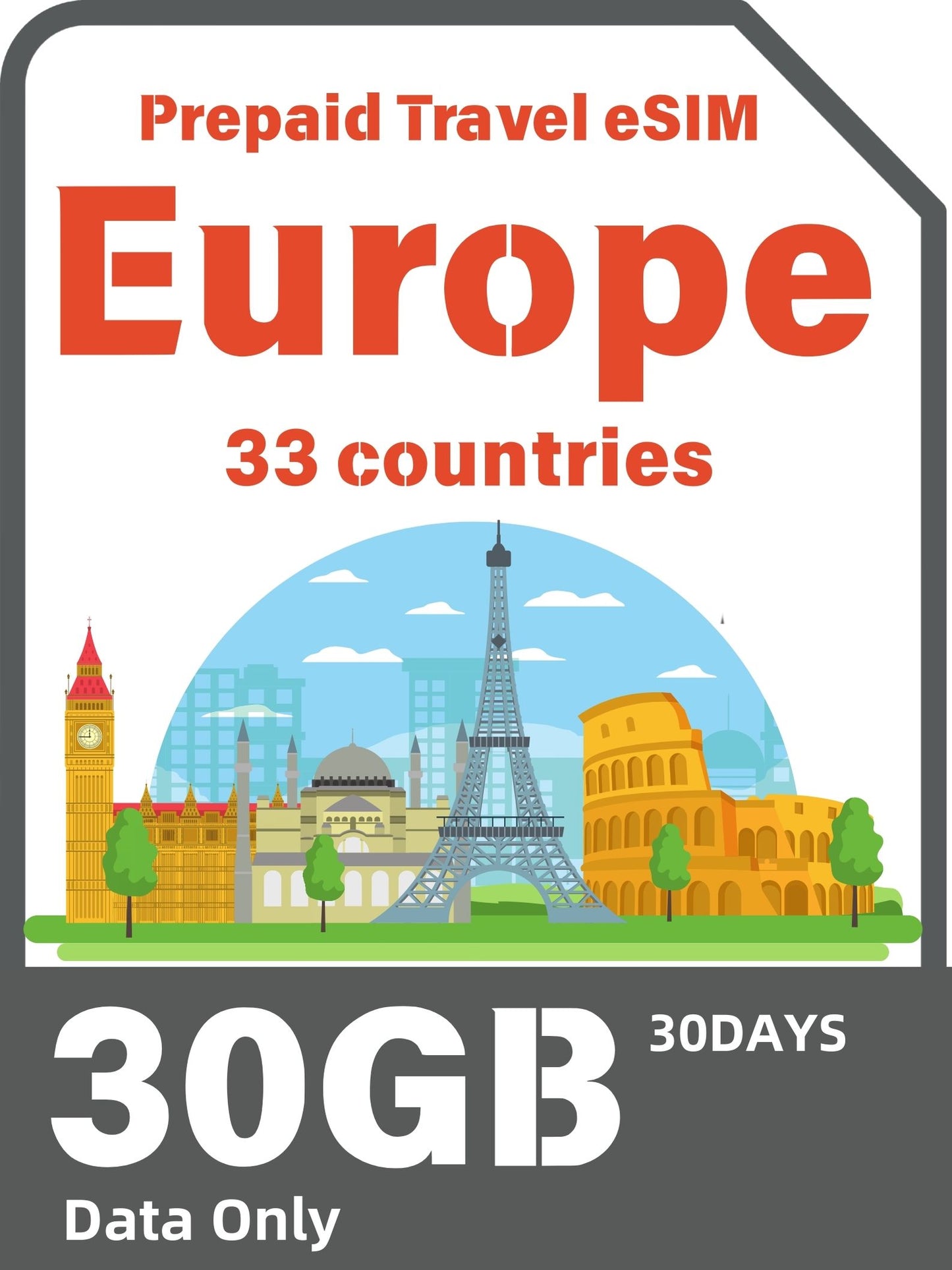 ヨーロッパのプリペイド旅行eSIM（33か国） 