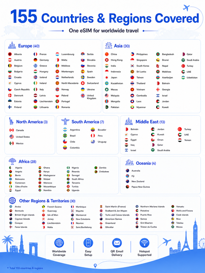 Global 155 Countries & Regions Prepaid Travel eSIM