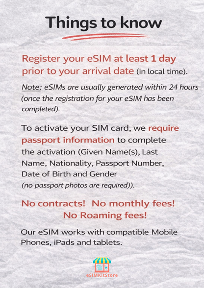 Australia Travel eSIM – Vodafone Network 