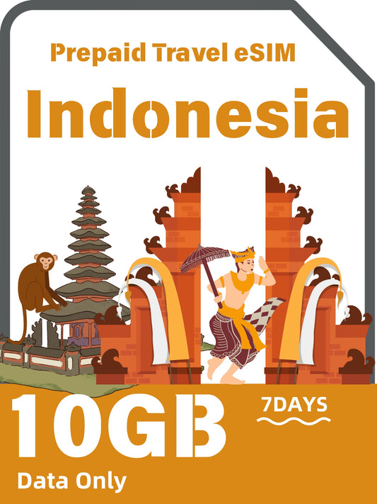インドネシアのプリペイド旅行eSIMカード