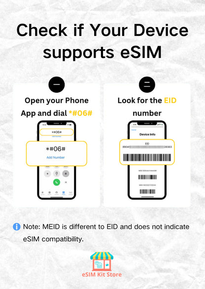 Turkey &amp; Europe Prepaid Travel eSIM - Vodafone