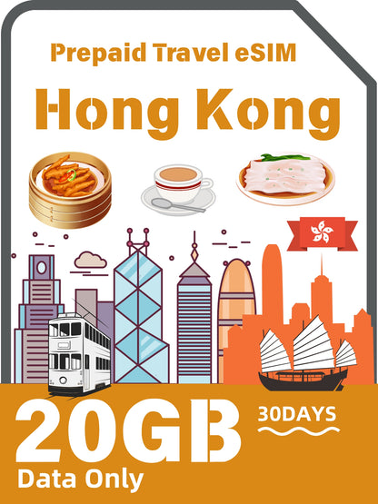 香港預付旅遊 eSIM 卡