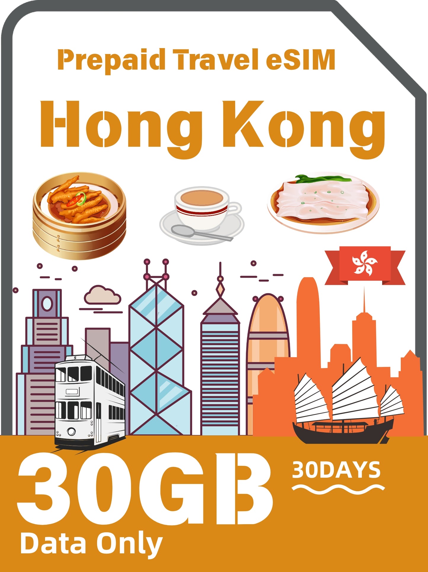 香港預付旅遊 eSIM 卡