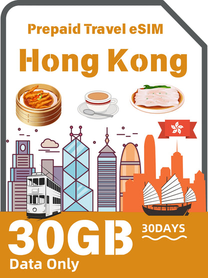 香港預付旅遊 eSIM 卡