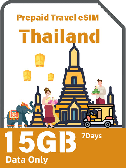 タイのプリペイド旅行eSIMカード