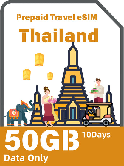 タイのプリペイド旅行eSIMカード
