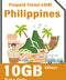 Philippines Prepaid Travel eSIM Card 