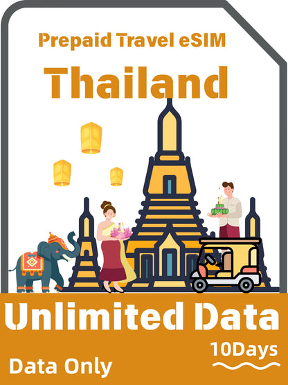泰國預付旅遊 eSIM 卡