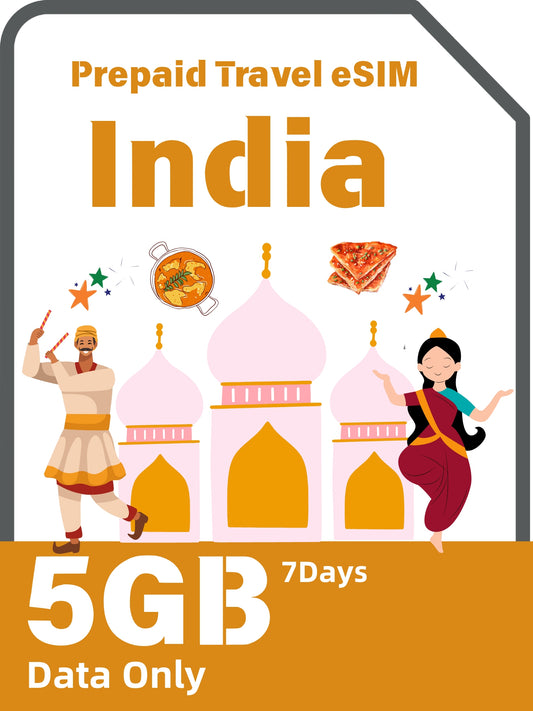 India Prepaid Travel eSIM Card 