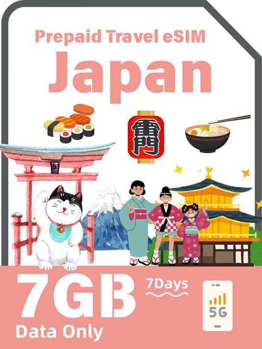 日本プリペイドトラベルeSIMカード