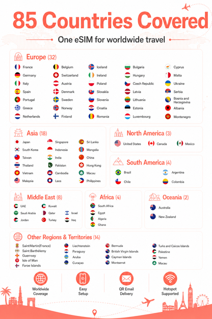Global 85 Countries Prepaid Travel eSIM｜Worldwide Data Roaming eSIM