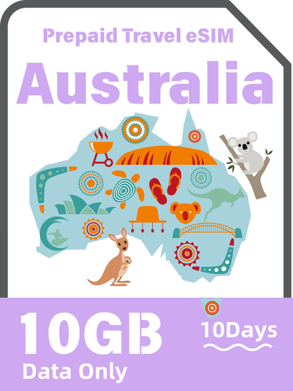 Australia Travel eSIM Card | Telstra 4G/5G with 1GB High-Speed Data per Day