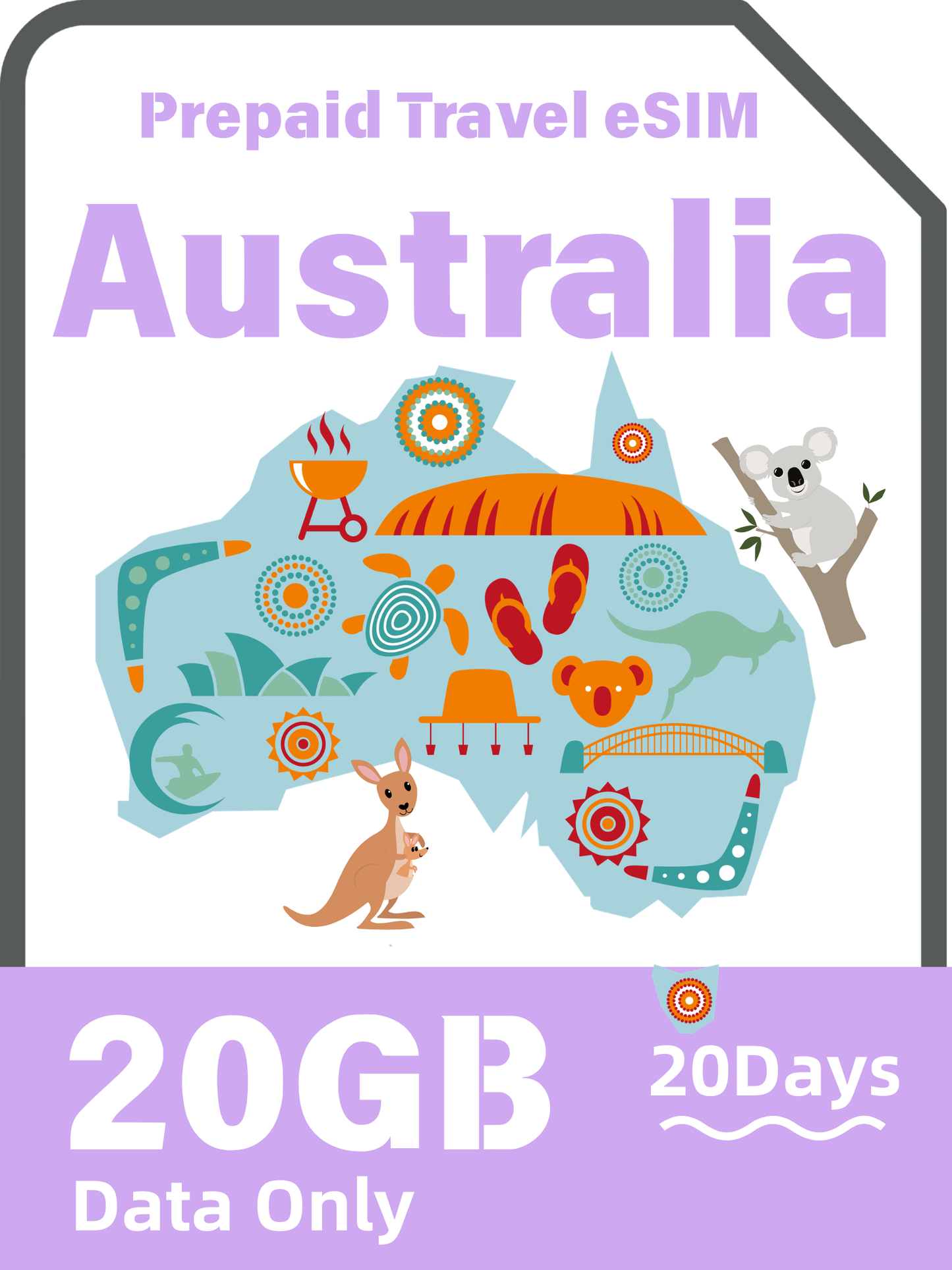 Australia Travel eSIM Card | Telstra 4G/5G with 1GB High-Speed Data per Day
