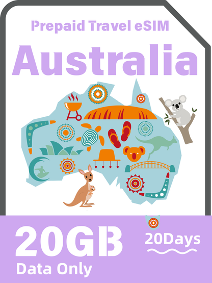 Australia Travel eSIM Card | Telstra 4G/5G with 1GB High-Speed Data per Day