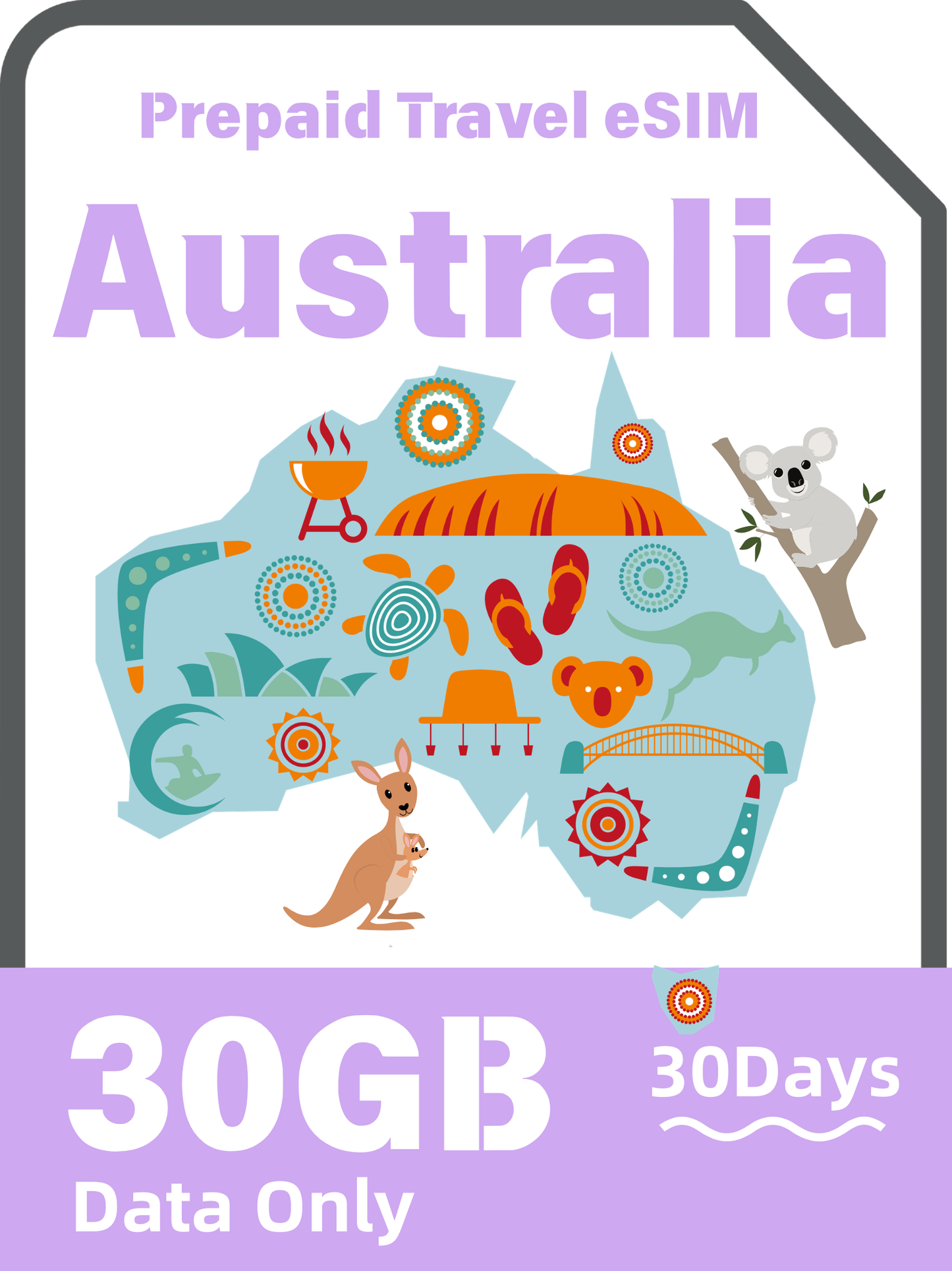 Australia Travel eSIM Card | Telstra 4G/5G with 1GB High-Speed Data per Day