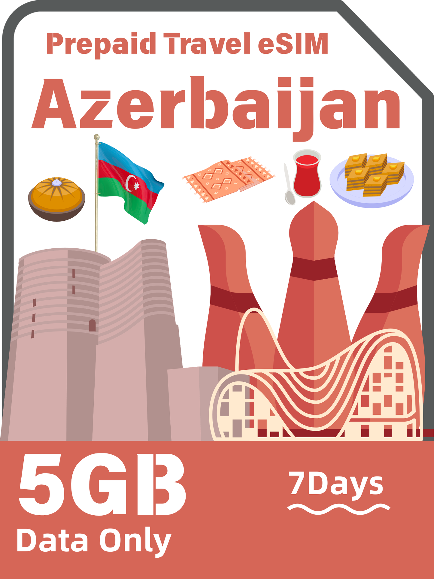 阿塞拜疆旅遊 eSIM 卡｜Bakcell / Azercell 5G 上網數據卡