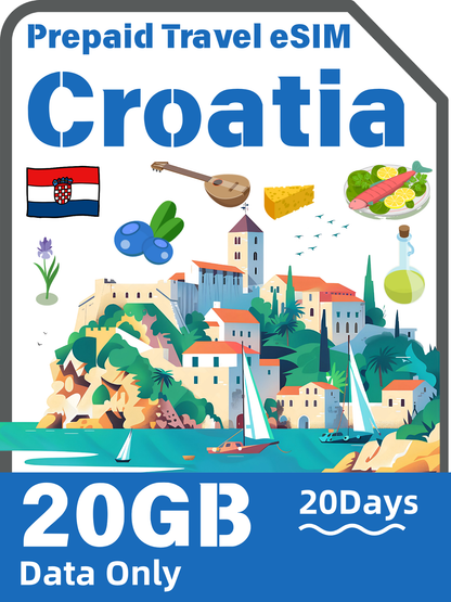 克羅地亞 Tele2 5G 純數據預付旅行 eSIM｜5GB–30GB｜7–30 天方案