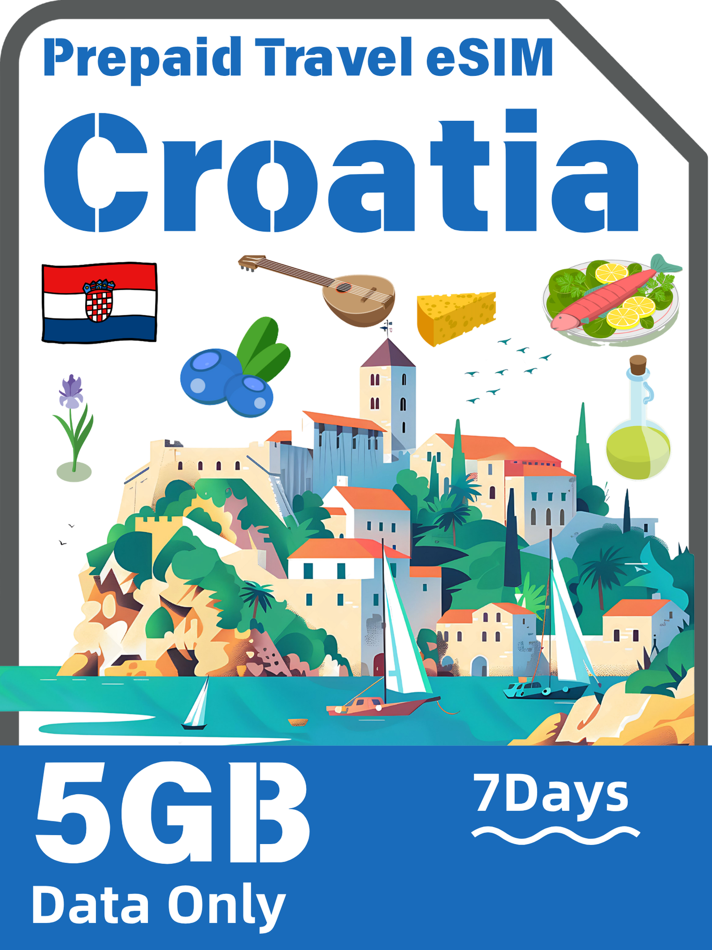 克羅地亞 Tele2 5G 純數據預付旅行 eSIM｜5GB–30GB｜7–30 天方案