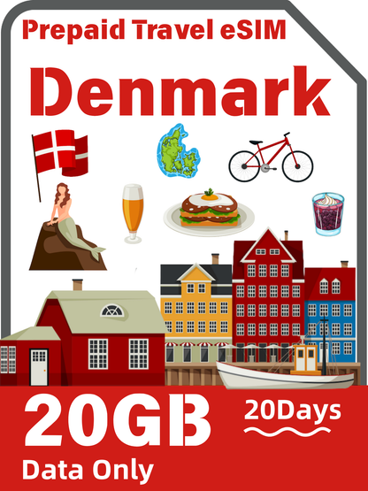 デンマーク旅行用eSIM｜Telenor 4G/5Gデータプラン