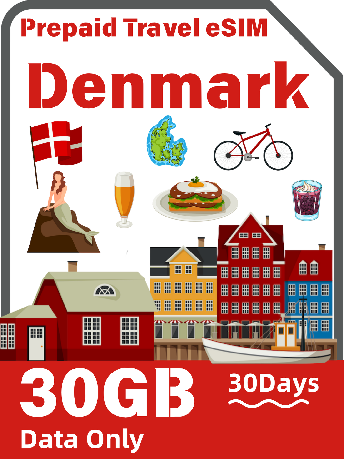 デンマーク旅行用eSIM｜Telenor 4G/5Gデータプラン