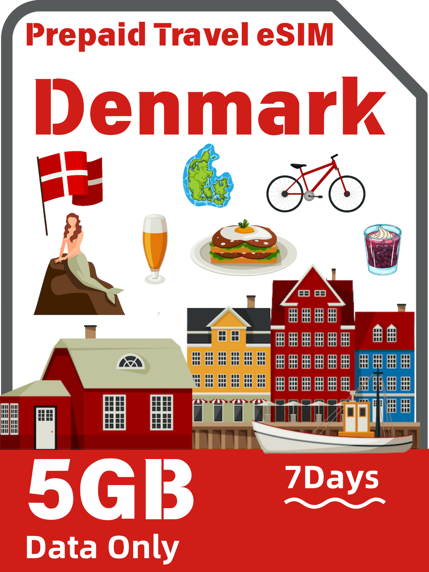 デンマーク旅行用eSIM｜Telenor 4G/5Gデータプラン