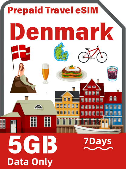 デンマーク旅行用eSIM｜Telenor 4G/5Gデータプラン