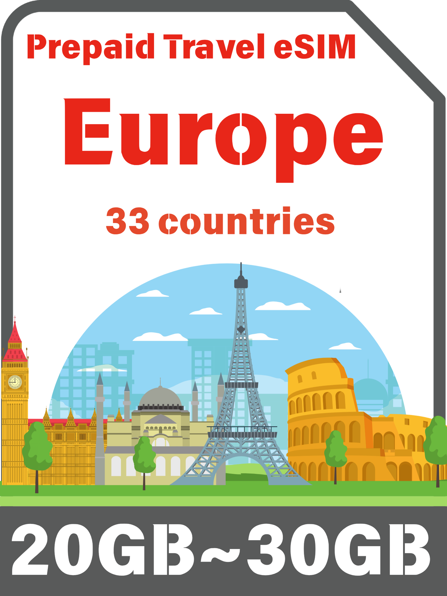 ヨーロッパのプリペイド旅行eSIM（33か国） 