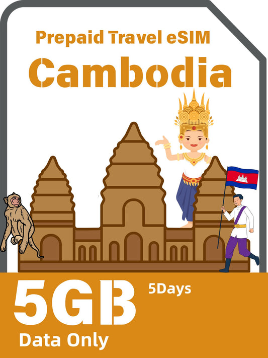 Cambodia Prepaid Tourist eSIM Card
