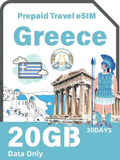 Greek / Greece Prepaid Travel eSIM Card
