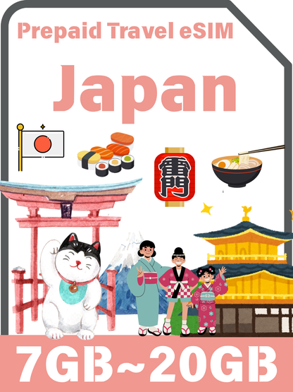 日本プリペイドeSIM｜$5から・SoftBank 5G対応・旅行者向け