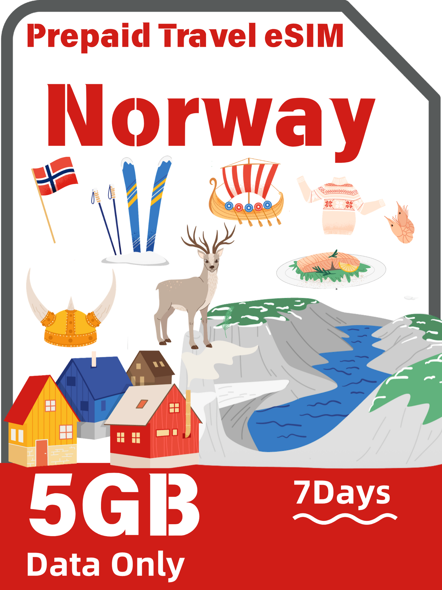 Norway Telia 5G Unlimited Data Data-Only Prepaid Travel eSIM