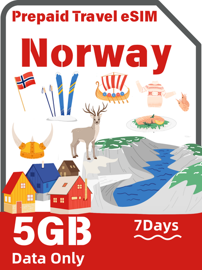 Norway Telia 5G Unlimited Data Data-Only Prepaid Travel eSIM