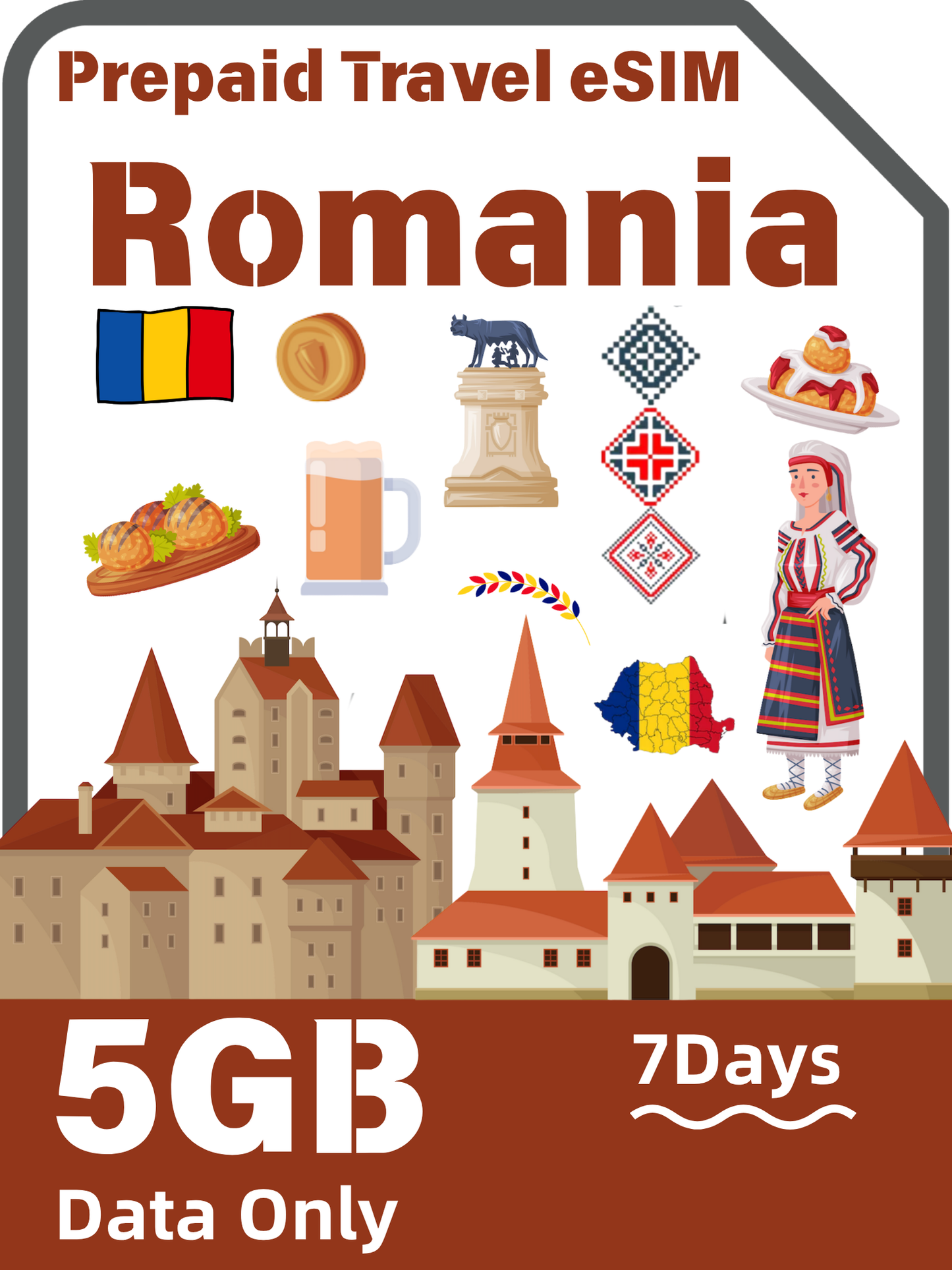 羅馬尼亞旅遊 eSIM 卡｜Orange 5G 上網數據卡