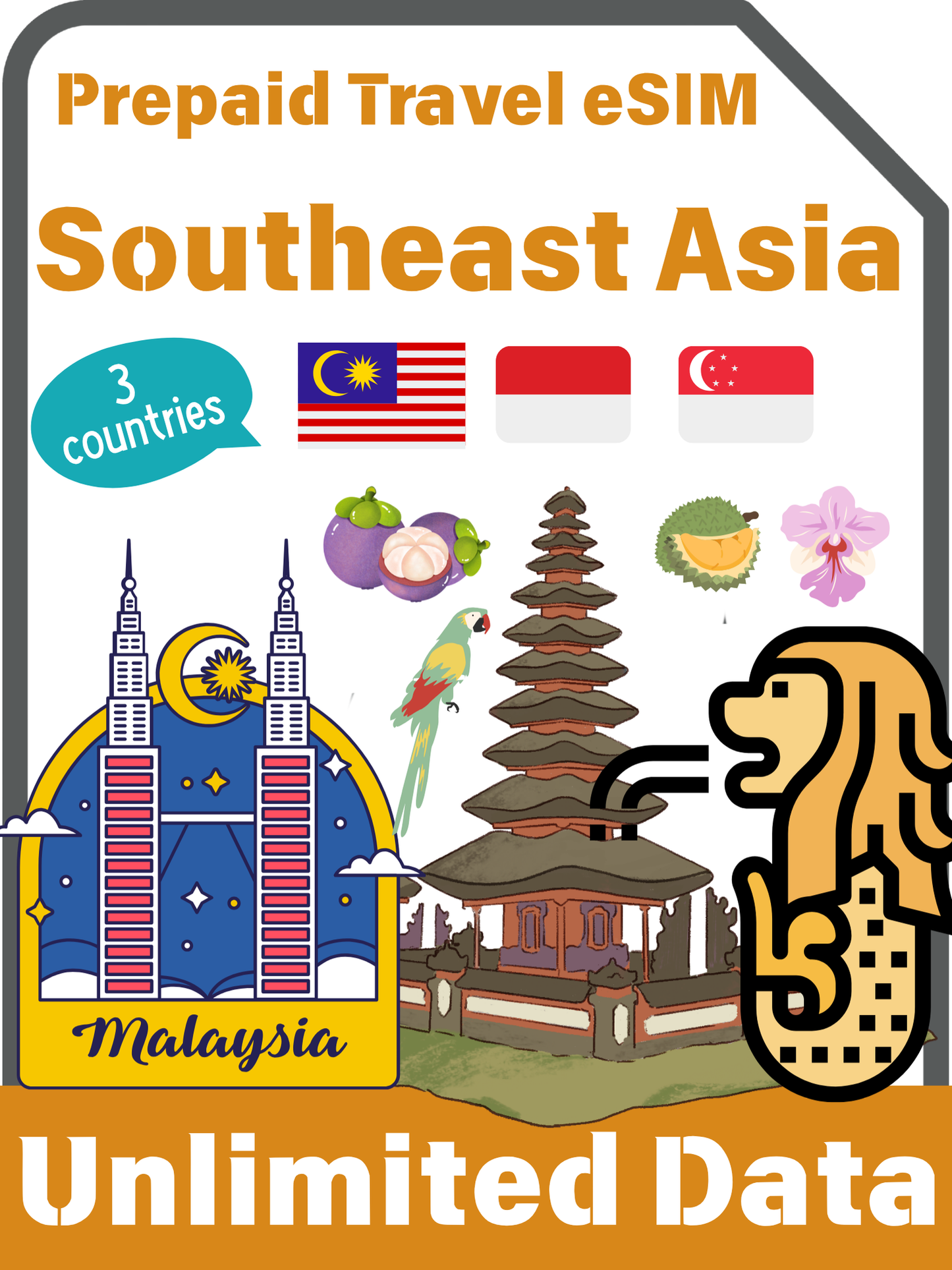 東南アジア3カ国（マレーシア、インドネシア、シンガポール）向けeSIMカード