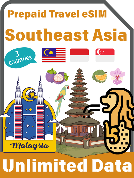 東南アジア3カ国（マレーシア、インドネシア、シンガポール）向けeSIMカード