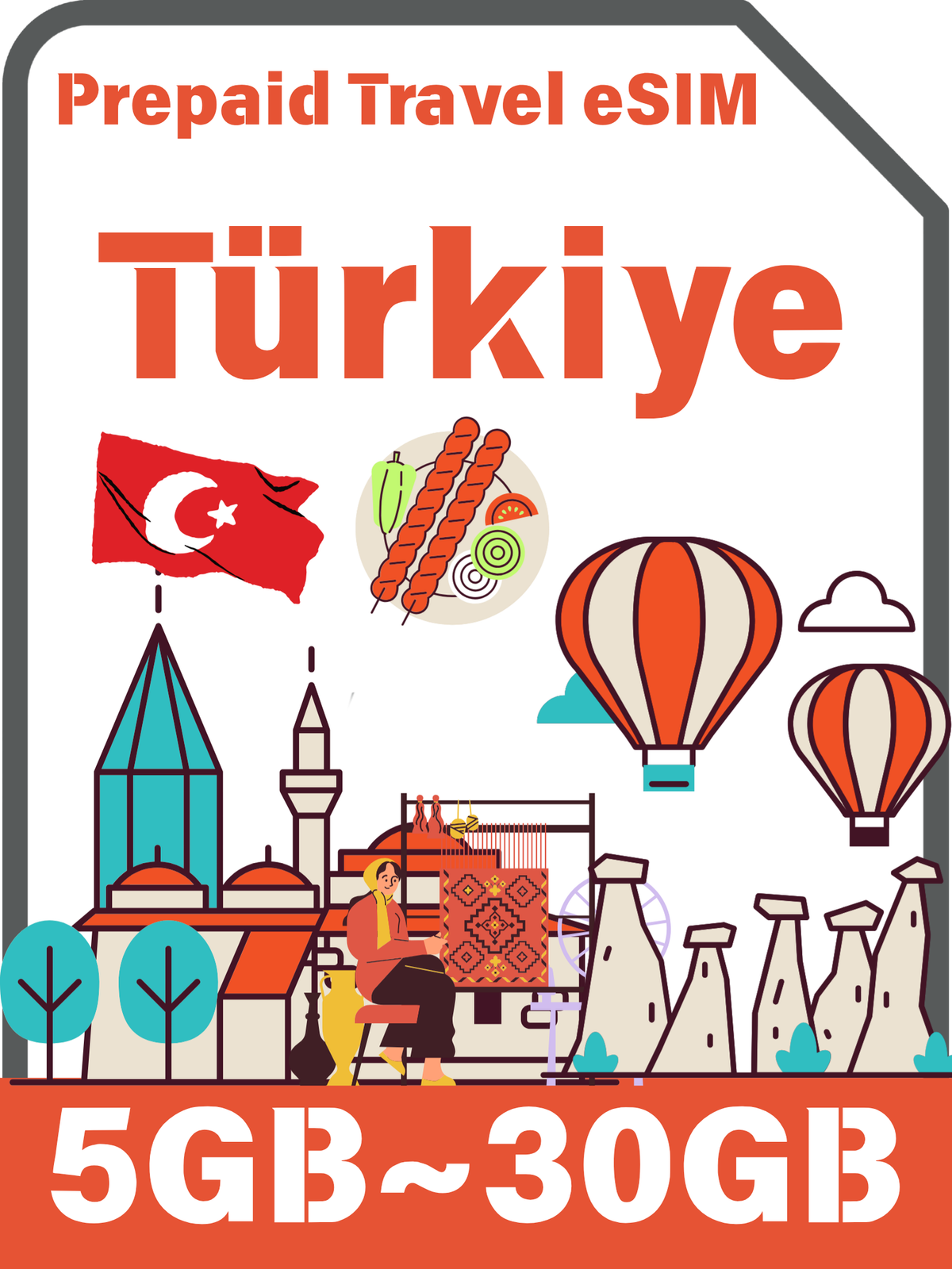 トルコとヨーロッパのプリペイド トラベル eSIM - Vodafone