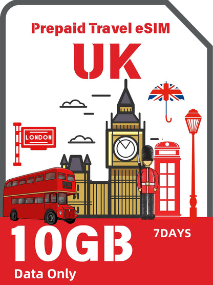 UK / United Kingdom Prepaid Travel eSIM Card