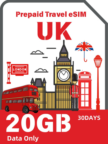 UK / United Kingdom Prepaid Travel eSIM Card